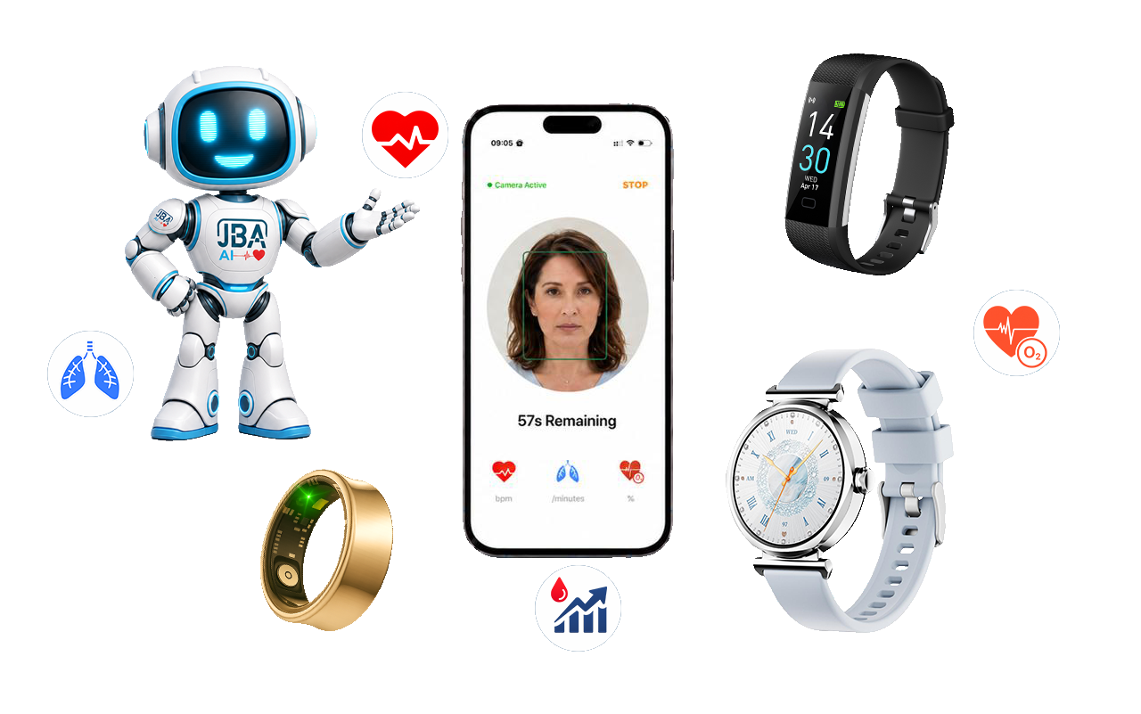JBA AI robot guide with phone, Band, Watch and Ring Micro-HUBs connected by a shared BioBaseline.
