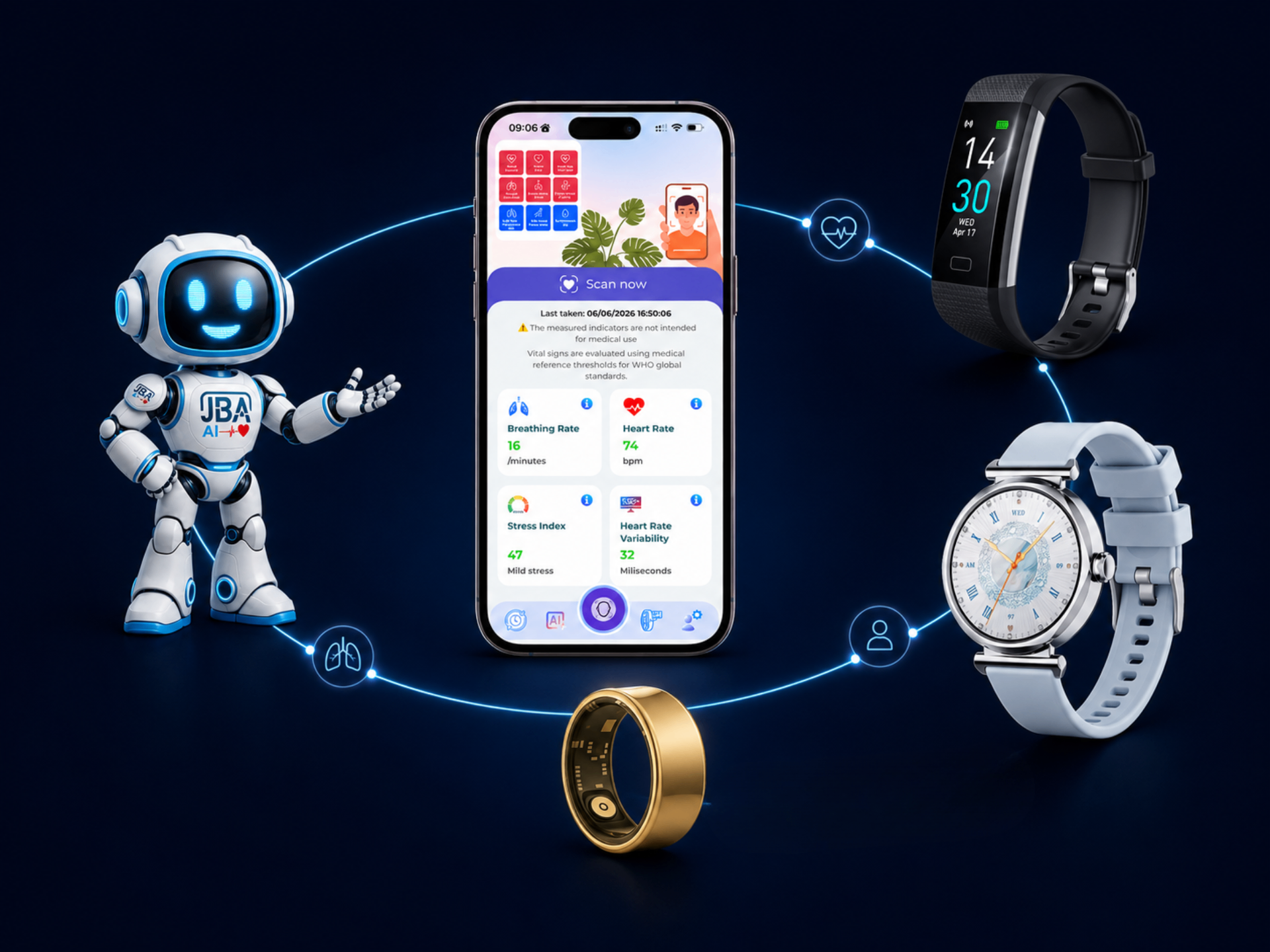 JBA AI robot beside the JBA AI app on a phone, connected with a Band, Watch, and Ring inside one BioBaseline.